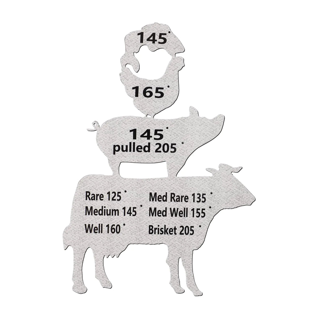 Meat Temperature Magnet